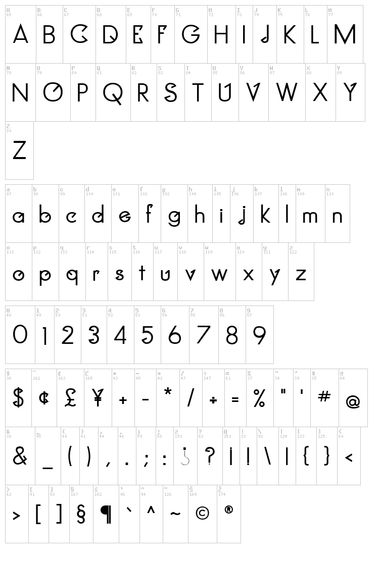 Clocker font map